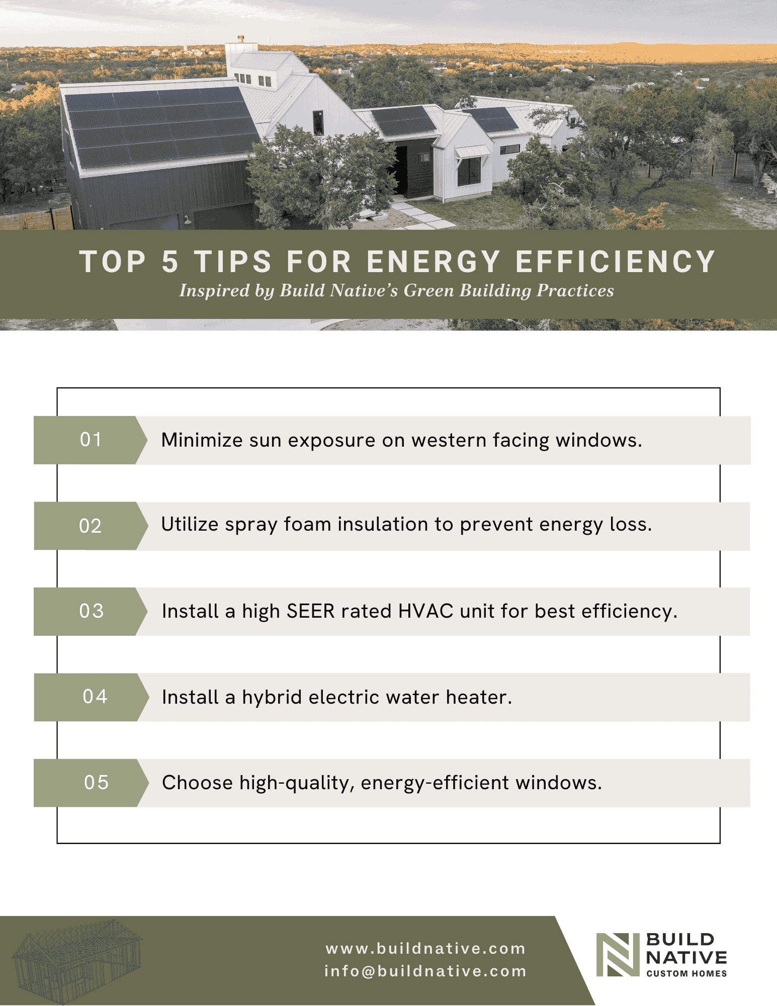 Top 5 Tips For Home Energy Efficiency Build Native